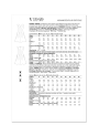 Naaipatroon Vogue 1949 designer jurk, maat 34-42 Dui/En/Fr