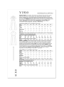 Naaipatroon Vogue 1950 designer jurk, maat 32-40 Dui/En/Fr