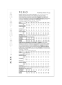 Naaipatroon Vogue 1953  jurk, maat 32-40 Dui/En/Fr
