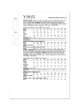 Naaipatroon Vogue 2023 Jurk, maat 40-48 Dui/En/Fr