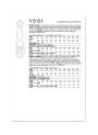 Naaipatroon Vogue 2024 Jurk, maat 42-50 Dui/En/Fr