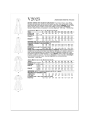 Naaipatroon Vogue 2025 Jurk, maat 44-52 Dui/En/Fr
