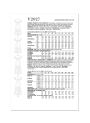 Naaipatroon Vogue 2027 Jurk, maat 40-48 Dui/En/Fr