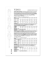 Naaipatroon Vogue 2043 Dames Jurk, maat 32-40 Dui/En/Fr