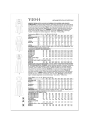 Naaipatroon Vogue 2044 Dames Jurk, maat 34-42 Dui/En/Fr