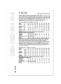 Naaipatroon Vogue 2046 Dames Jurk, maat 30-38 Dui/En/Fr