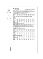Naaipatroon Vogue 2052 Dames Jas, maat 34-42 Dui/En/Fr