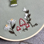 Fichier modèle broderie 3 Unikati