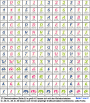 Stickdatei Rock Queen ABC Anja 2 XXL Schönschrift