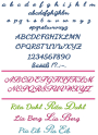 Fichier modèle broderie Lettres abécédaire Anja Rock Queen