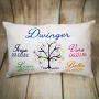 Fichier modèle broderie Lettres abécédaire Anja Rock Queen