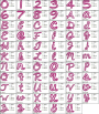 Stickdatei Rock Queen ABC Leonie Applikationsbuchstaben und Zahlen