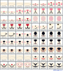 Fichier modèle broderie Yeux kit 2 Rock Queen