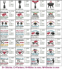 Fichier modèle broderie Barbecue Kit 2 Rock Queen