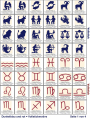Stickdatei Rock Queen Sternzeichen Zodiak