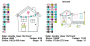Fichier modèle broderie Petite maison Stickzeit